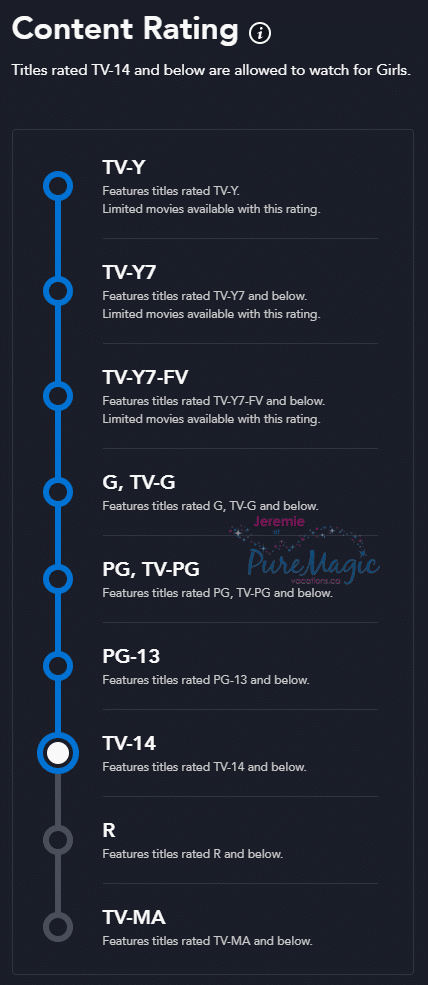 The Disney+ profile default appears to be set as TV-14.